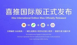 小程序最新国际爆料,小程序最新国际动态，行业变革即将到来！